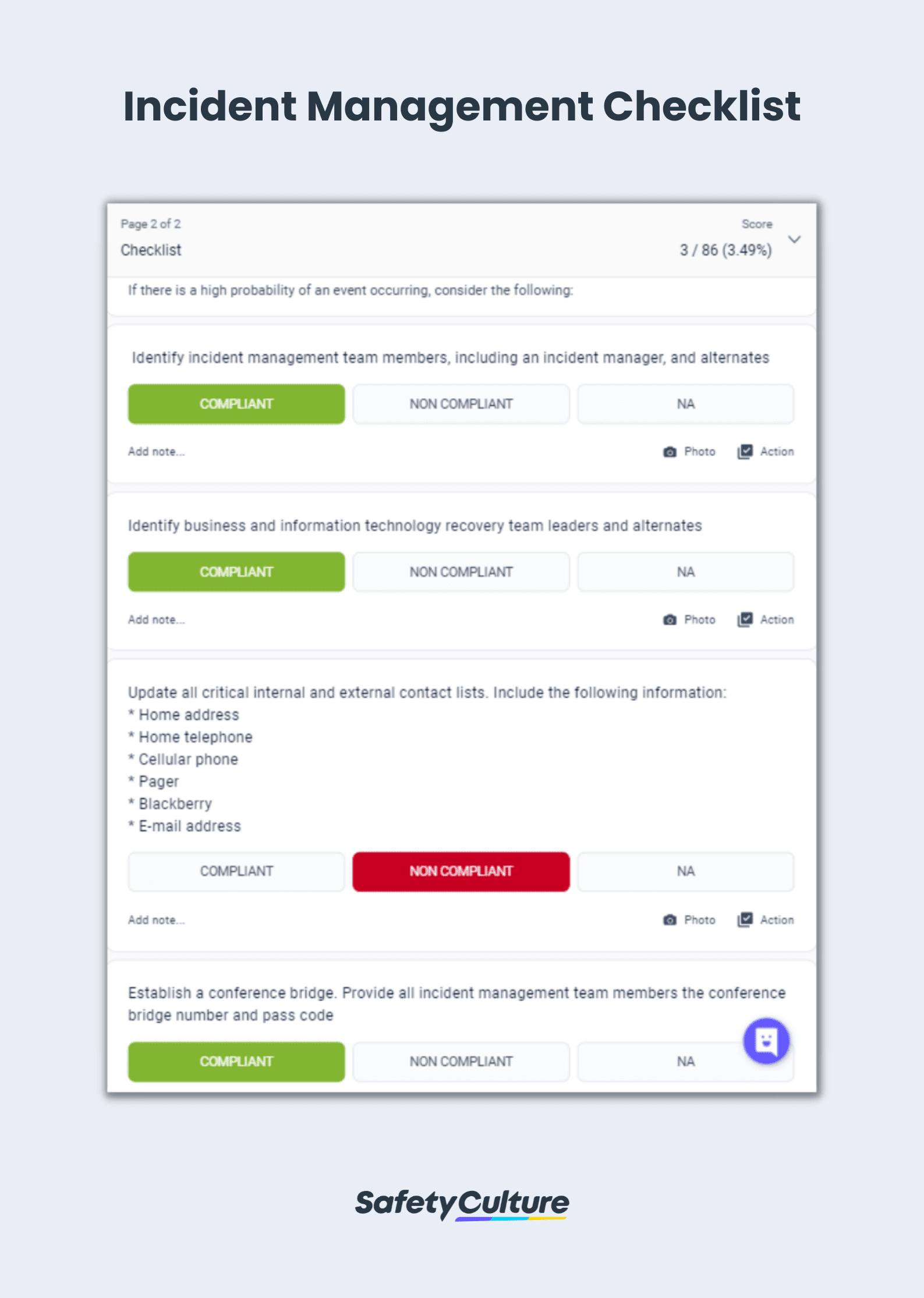 Incident Management Checklist