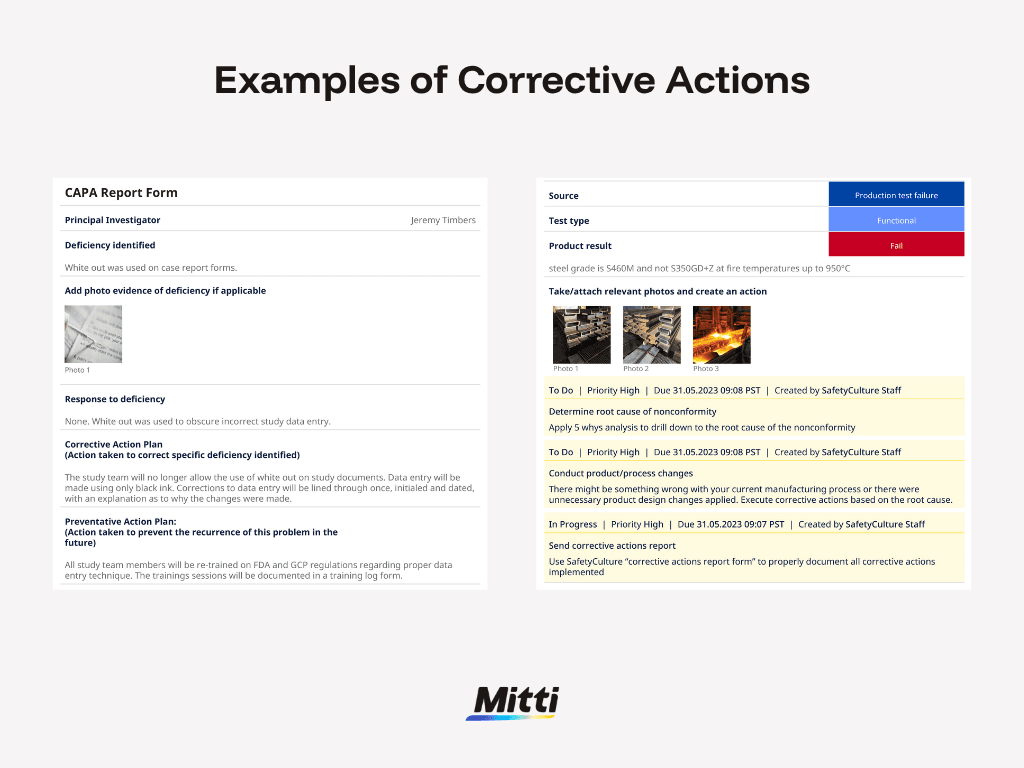Examples of Corrective Actions