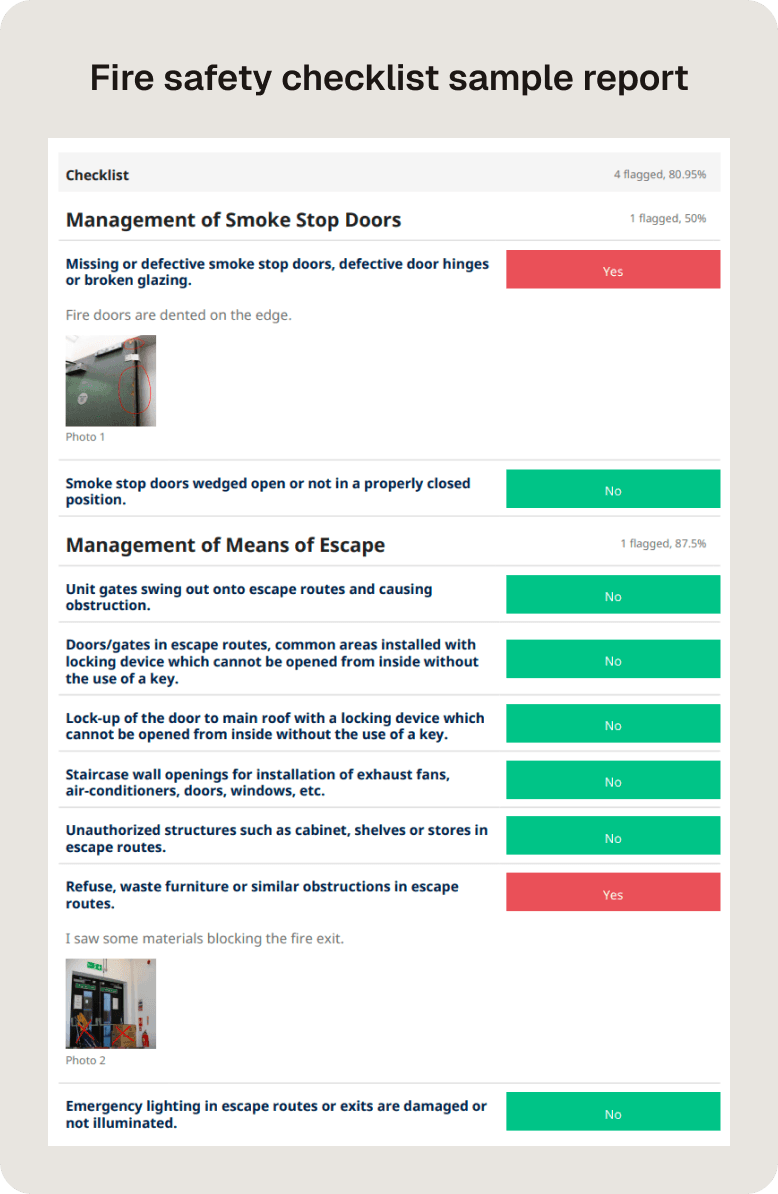 Fire Safety Checklist Sample Report