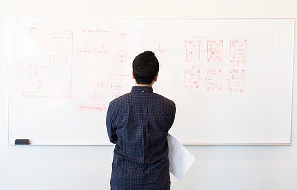 how-to-create-a-training-manual image 2