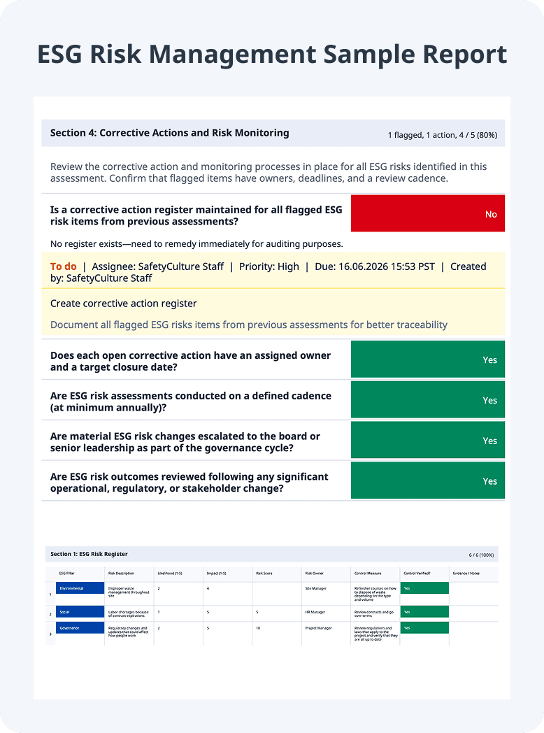 ESG Risk Management Checklist Sample Report