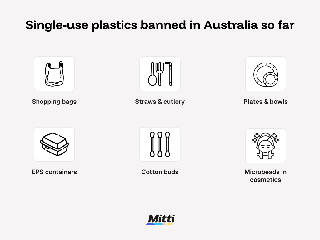 single-use plastics ban list so far-cluster-