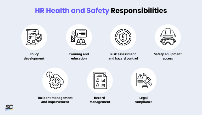HR Health and Safety Infographic