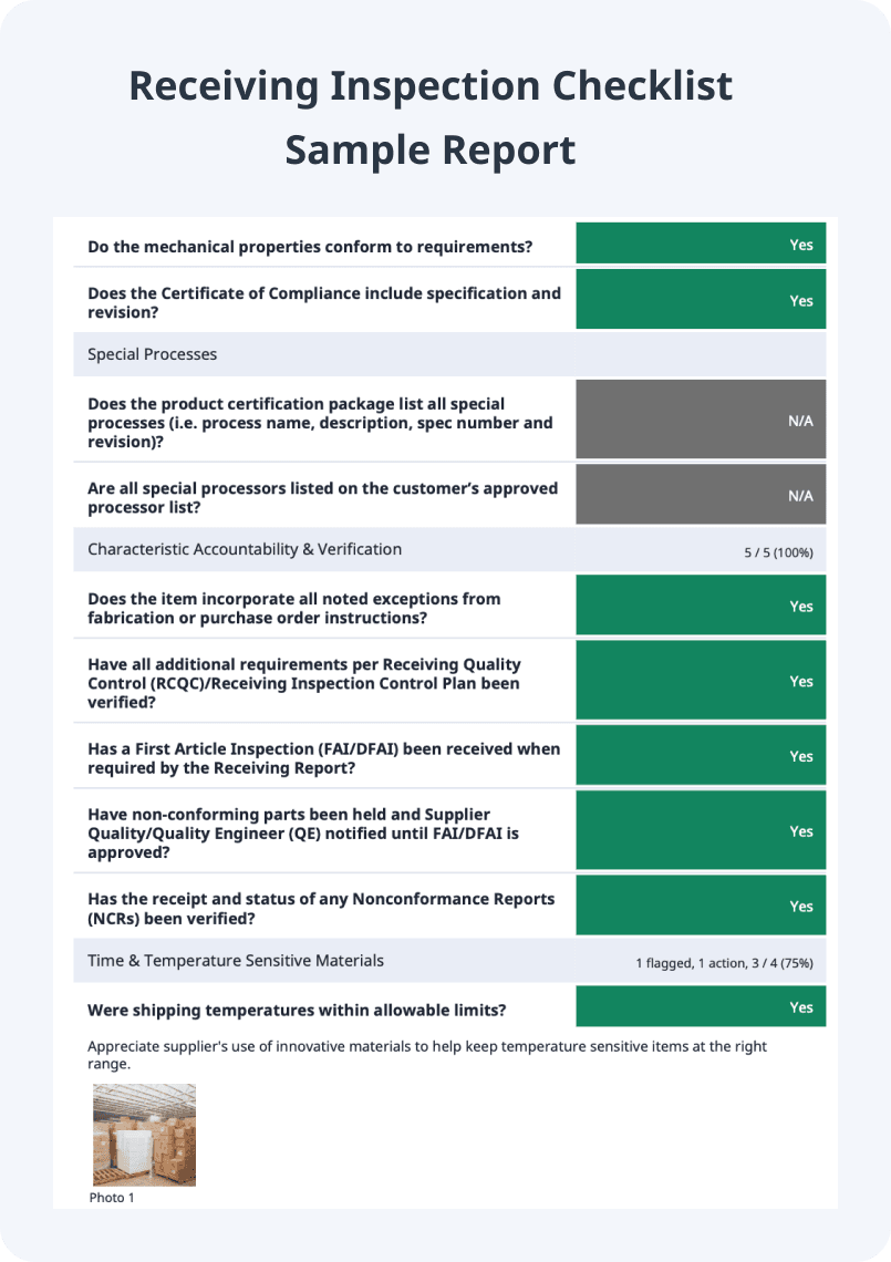 Receiving Inspection Checklist: Tips & Free Report Template | Mitti (by ...