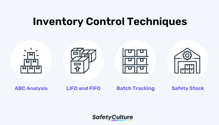 Asset Manager Inventory Inventory Control: System & Types | Mitti (by SafetyCulture)