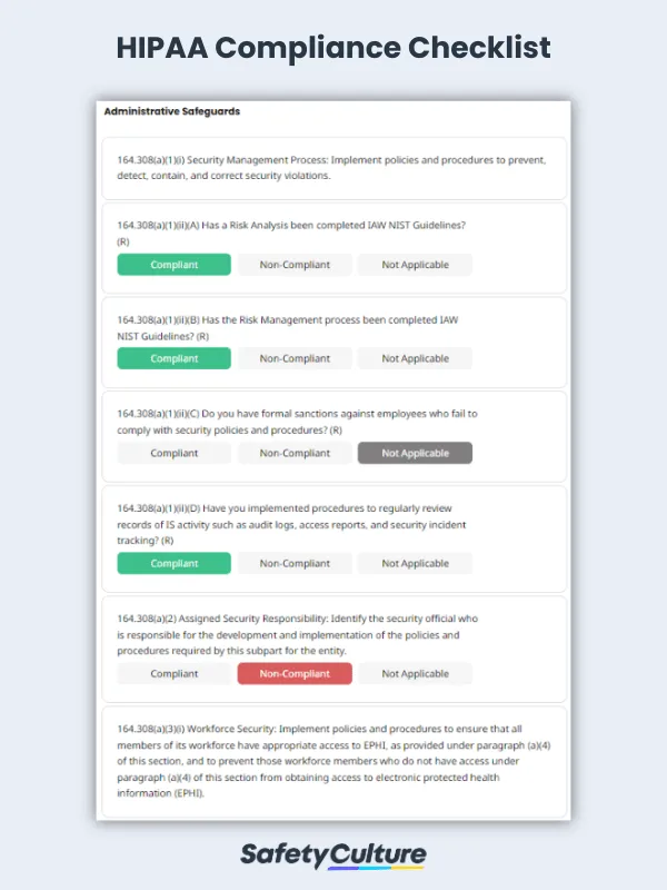 HIPAA Compliance Checklist