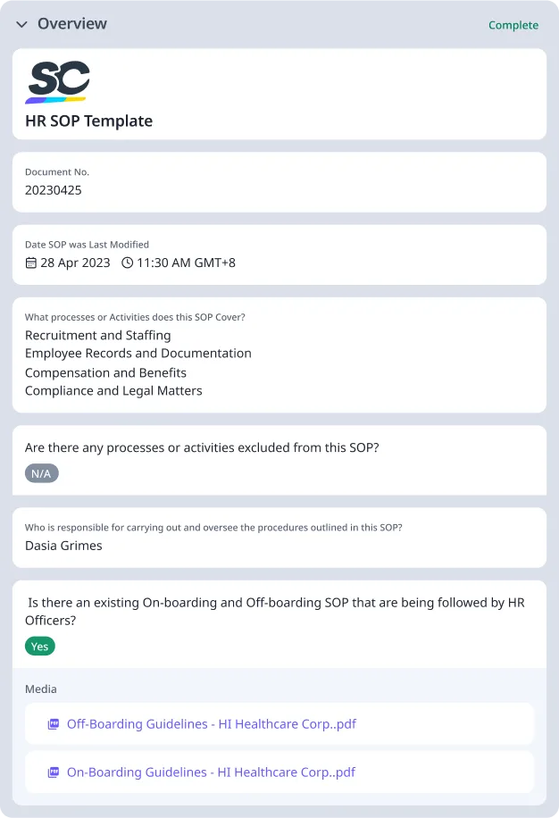 HR SOP Template Digital Report