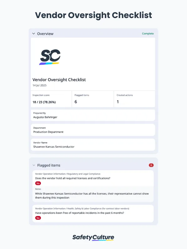 Vendor Oversight Checklist