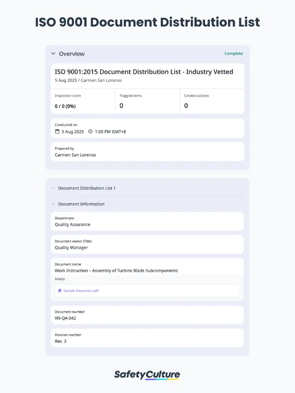ISO 9001 Document Distribution List