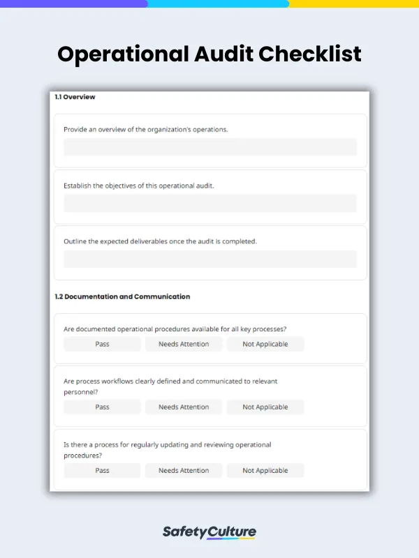 Operational Audit Checklist